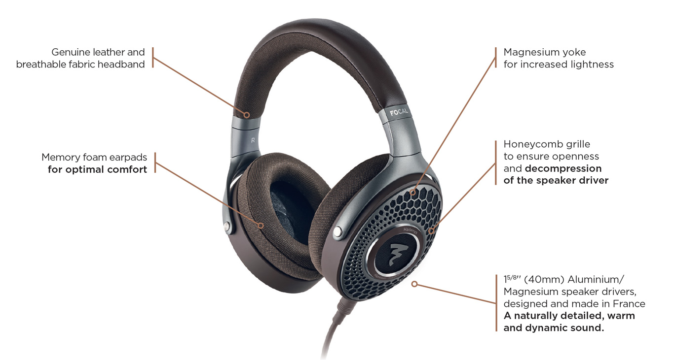 Focal Hadenys Open Back Headphones